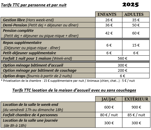 Bastide 2025