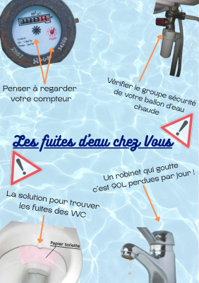 Prévention fuites d'eau 
