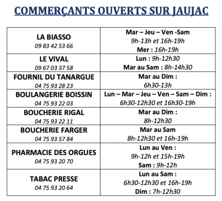 Commerçants ouverts durant le Confinement